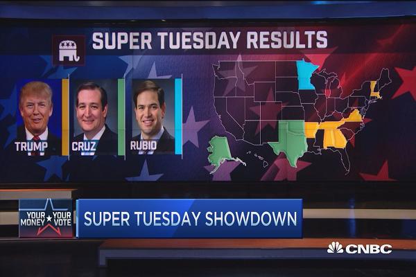 Super Tuesday Results